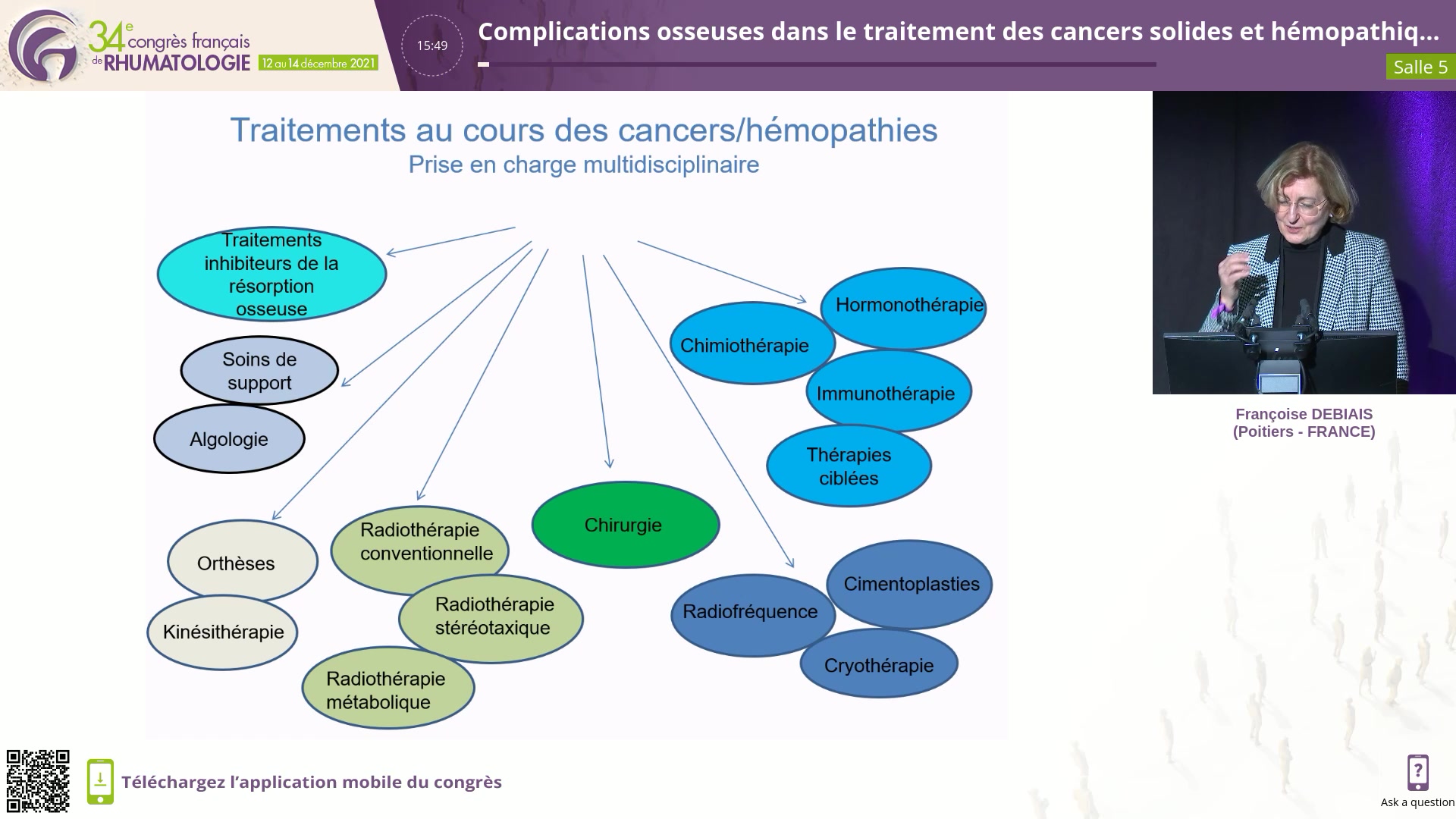 Complications osseuses dans le traitement des cancers solides et hémopathiques